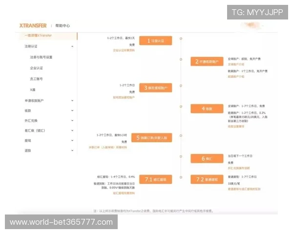 365bet官网为新手玩家提供的详细注册流程与投注指南建议